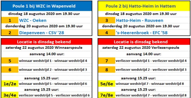 Het wordt een speciaal ‘Bultman Hartholt Noordoost Veluwe Toernooi’