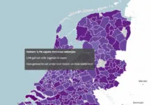 Vapen steeds populairder onder jongeren