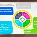 Derde inspiratiesessie Goed ouder worden in Hattem