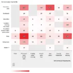 CBS: auto steeds veiliger voor inzittenden, maar niet voor omgeving