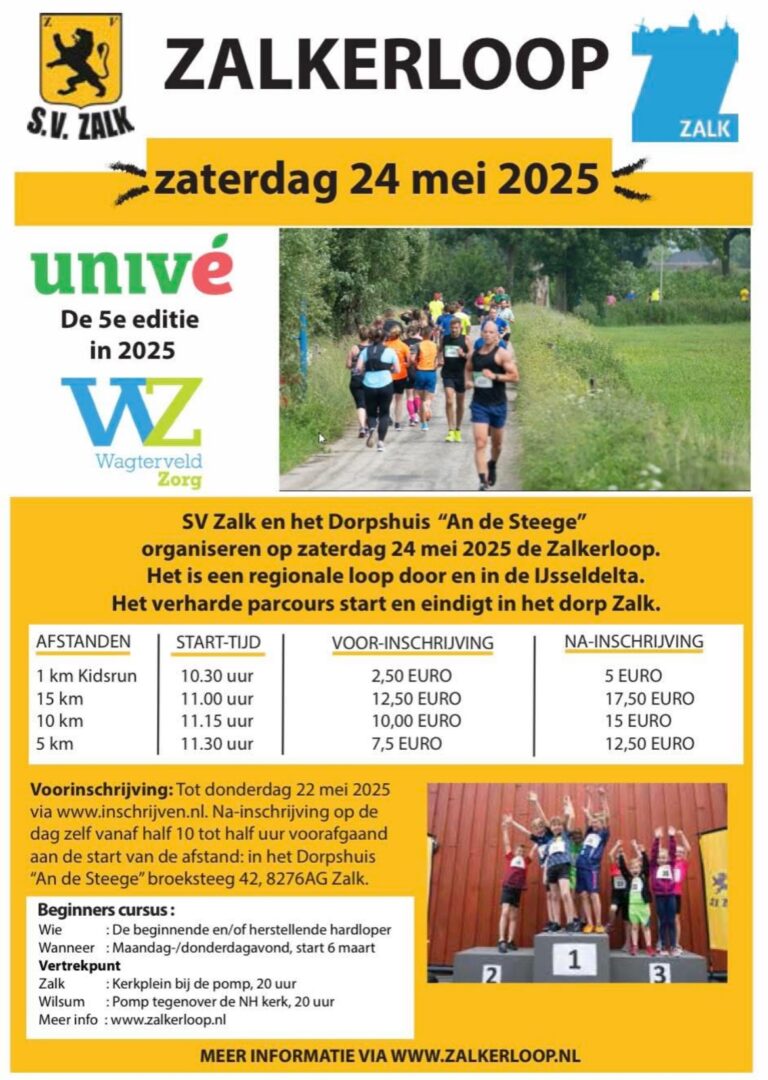 Zalkerloop Zalkerloop