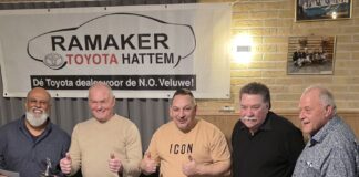 Maximum aantal deelnemers Toyota Ramaker Kersttoernooi 2025